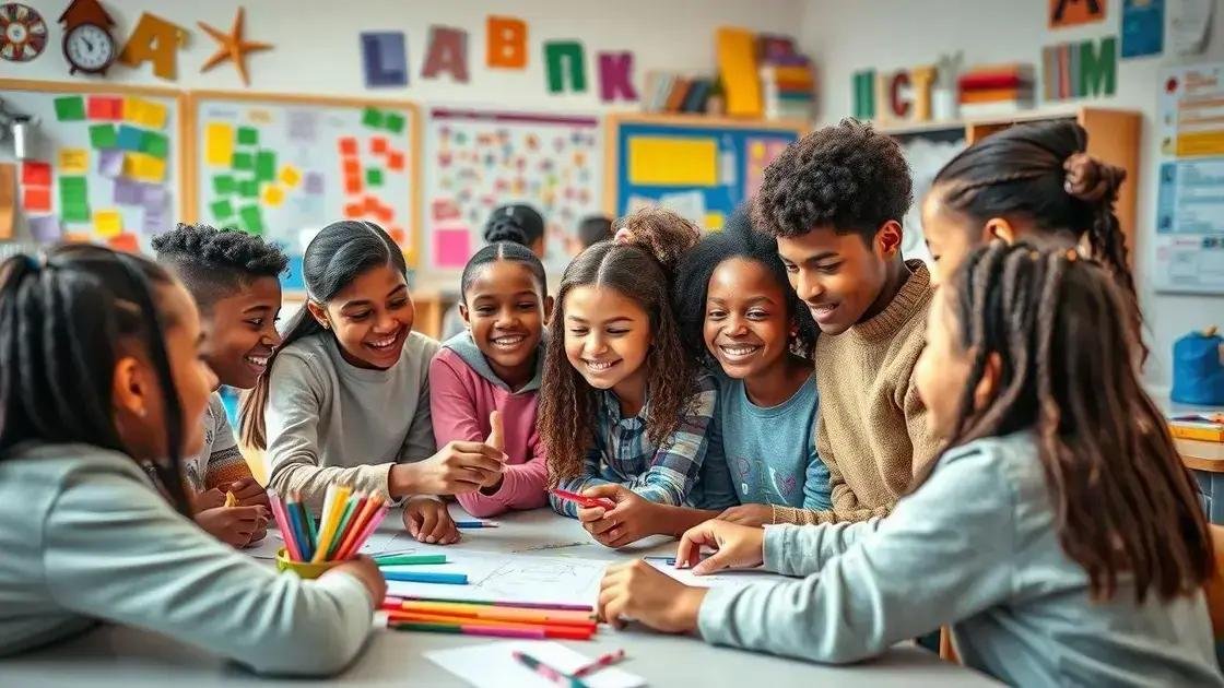 Impact on students