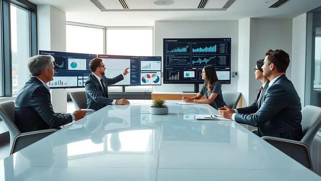Impacts on wealth advisory practices