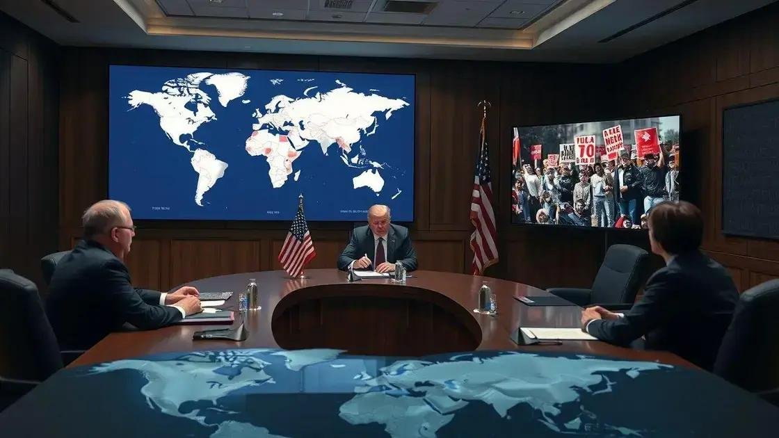 Effects on U.S. foreign relations