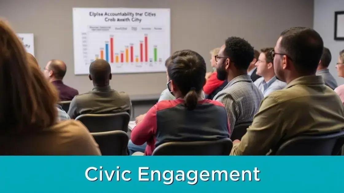 How to assess your city